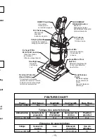 Предварительный просмотр 15 страницы Panasonic MC-UL915 Operating Instructions Manual