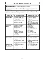 Предварительный просмотр 46 страницы Panasonic MC-UL955 Operating Instructions Manual