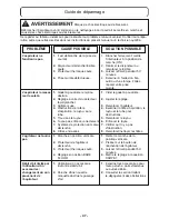 Предварительный просмотр 47 страницы Panasonic MC-UL955 Operating Instructions Manual