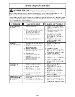 Предварительный просмотр 48 страницы Panasonic MC-UL955 Operating Instructions Manual