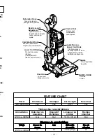 Предварительный просмотр 11 страницы Panasonic MC-UL975 Operating Instructions Manual