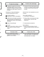 Предварительный просмотр 19 страницы Panasonic MC-UL975 Operating Instructions Manual