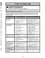 Предварительный просмотр 57 страницы Panasonic MC-UL975 Operating Instructions Manual