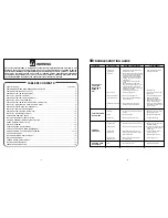 Предварительный просмотр 2 страницы Panasonic MC-V21003 Service Manual