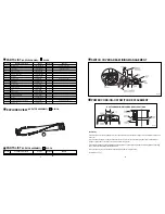 Предварительный просмотр 6 страницы Panasonic MC-V21003 Service Manual