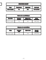 Preview for 13 page of Panasonic MC-V414 Operating Manual