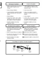 Preview for 35 page of Panasonic MC-V414 Operating Manual