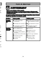 Preview for 39 page of Panasonic MC-V414 Operating Manual