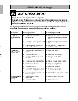 Preview for 35 page of Panasonic MC-V5004 Operating Instructions Manual