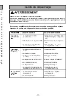 Предварительный просмотр 33 страницы Panasonic MC-V5009 Operating Instructions Manual