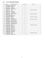 Preview for 6 page of Panasonic MC-V5210-00 Service Manual