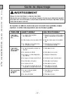 Предварительный просмотр 37 страницы Panasonic MC-V5239 Operating Instructions Manual