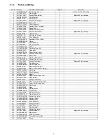 Предварительный просмотр 5 страницы Panasonic MC-V5269-00 Service Manual