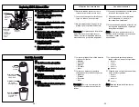 Предварительный просмотр 28 страницы Panasonic MC-V5454 Operating Instructions Manual