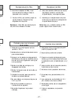 Предварительный просмотр 37 страницы Panasonic MC-V5485 Operating Instructions Manual