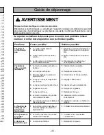 Предварительный просмотр 45 страницы Panasonic MC-V5485 Operating Instructions Manual