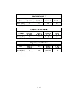 Preview for 11 page of Panasonic MC-V7600 Operating Instructions Manual