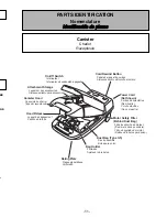 Предварительный просмотр 11 страницы Panasonic MC-V9634 Operating Instructions Manual