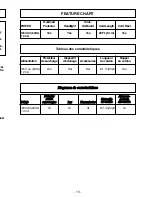 Предварительный просмотр 13 страницы Panasonic MC-V9634 Operating Instructions Manual