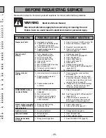 Предварительный просмотр 45 страницы Panasonic MC-V9634 Operating Instructions Manual