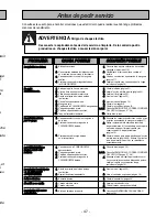 Предварительный просмотр 47 страницы Panasonic MC-V9634 Operating Instructions Manual