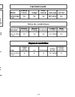 Preview for 13 page of Panasonic MC-V9658 Operating Instructions Manual