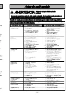 Preview for 51 page of Panasonic MC-V9658 Operating Instructions Manual