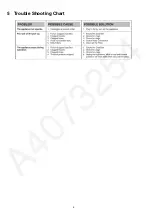 Preview for 6 page of Panasonic MC-YL620Y149-OM Service Manual