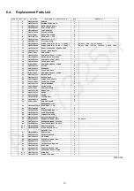 Preview for 10 page of Panasonic MC-YL620Y149-OM Service Manual