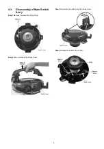 Предварительный просмотр 5 страницы Panasonic MC-YL623G147-AE Service Manual