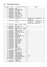 Предварительный просмотр 11 страницы Panasonic MC-YL623G147-AE Service Manual