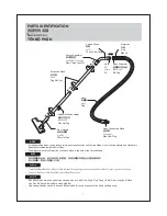 Предварительный просмотр 7 страницы Panasonic MC-YL628 Operating Instructions Manual