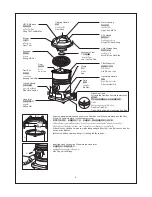 Предварительный просмотр 8 страницы Panasonic MC-YL628 Operating Instructions Manual