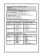 Предварительный просмотр 15 страницы Panasonic MC-YL628 Operating Instructions Manual