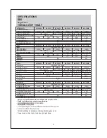 Предварительный просмотр 18 страницы Panasonic MC-YL628 Operating Instructions Manual