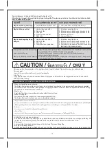 Предварительный просмотр 15 страницы Panasonic MC-YL631 Operating Instructions Manual