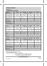 Предварительный просмотр 16 страницы Panasonic MC-YL631 Operating Instructions Manual