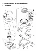 Предварительный просмотр 8 страницы Panasonic MC-YL635T146-BN Service Manual