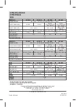 Предварительный просмотр 16 страницы Panasonic MC-YL637 Operating Instructions Manual