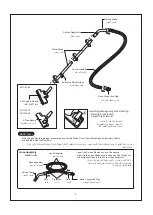 Предварительный просмотр 6 страницы Panasonic MC-YL689 Operating Instructions Manual