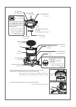 Предварительный просмотр 7 страницы Panasonic MC-YL689 Operating Instructions Manual