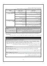 Предварительный просмотр 15 страницы Panasonic MC-YL689 Operating Instructions Manual