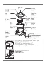 Предварительный просмотр 5 страницы Panasonic MC-YL697K Operating Instructions Manual