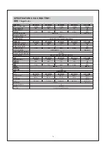 Предварительный просмотр 13 страницы Panasonic MC-YL697K Operating Instructions Manual