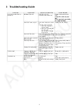 Предварительный просмотр 5 страницы Panasonic MC-YL699-S146 Service Manual