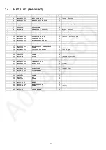 Предварительный просмотр 14 страницы Panasonic MC-YL699-S146 Service Manual