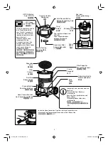 Предварительный просмотр 9 страницы Panasonic MC-YL778 Operating Instructions Manual