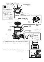 Preview for 7 page of Panasonic MC-YL798 Operating Instructions Manual