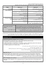 Preview for 15 page of Panasonic MC-YL798 Operating Instructions Manual