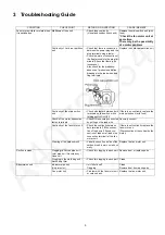 Предварительный просмотр 5 страницы Panasonic MC-YL799-N147 Service Manual